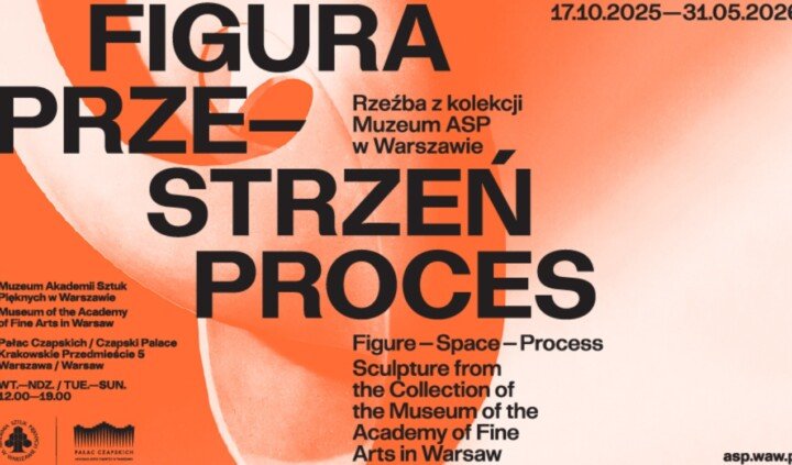 Figura – Przestrzeń – Proces