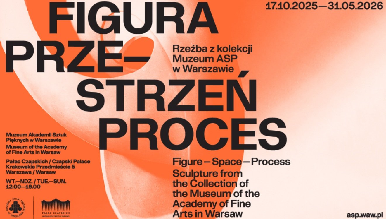 Figura – Przestrzeń – Proces